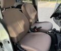 Білий Сітроен С-Зєро, об'ємом двигуна 0 л та пробігом 93 тис. км за 4700 $, фото 43 на Automoto.ua