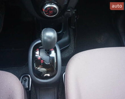 Білий Сітроен С-Зєро, об'ємом двигуна 0 л та пробігом 110 тис. км за 4222 $, фото 39 на Automoto.ua