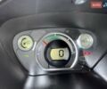 Білий Сітроен С-Зєро, об'ємом двигуна 0 л та пробігом 93 тис. км за 4700 $, фото 4 на Automoto.ua