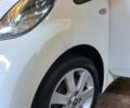 Білий Сітроен С-Зєро, об'ємом двигуна 0 л та пробігом 116 тис. км за 5100 $, фото 13 на Automoto.ua