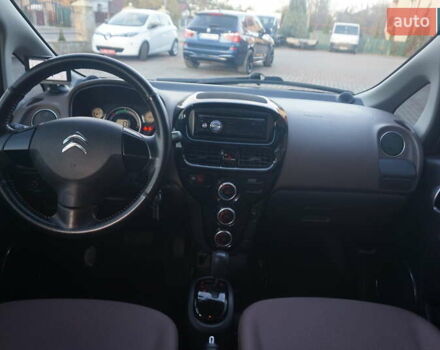 Білий Сітроен С-Зєро, об'ємом двигуна 0 л та пробігом 110 тис. км за 4222 $, фото 50 на Automoto.ua