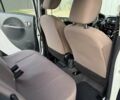 Білий Сітроен С-Зєро, об'ємом двигуна 0 л та пробігом 93 тис. км за 4700 $, фото 37 на Automoto.ua