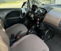 Білий Сітроен С-Зєро, об'ємом двигуна 0 л та пробігом 93 тис. км за 4700 $, фото 40 на Automoto.ua