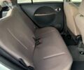 Білий Сітроен С-Зєро, об'ємом двигуна 0 л та пробігом 93 тис. км за 4700 $, фото 34 на Automoto.ua