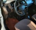 Белый Ситроен С-Зеро, объемом двигателя 0 л и пробегом 118 тыс. км за 3999 $, фото 14 на Automoto.ua