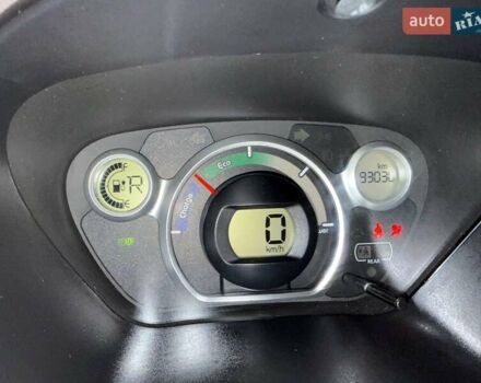 Білий Сітроен С-Зєро, об'ємом двигуна 0 л та пробігом 93 тис. км за 4500 $, фото 19 на Automoto.ua
