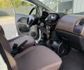 Білий Сітроен С-Зєро, об'ємом двигуна 0 л та пробігом 93 тис. км за 4700 $, фото 42 на Automoto.ua