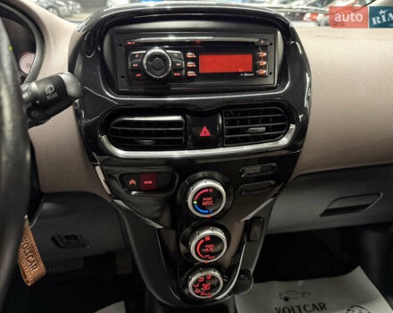 Белый Ситроен С-Зеро, объемом двигателя 0 л и пробегом 86 тыс. км за 5050 $, фото 73 на Automoto.ua