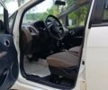 Белый Ситроен С-Зеро, объемом двигателя 0 л и пробегом 92 тыс. км за 4250 $, фото 11 на Automoto.ua