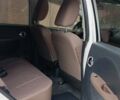 Белый Ситроен С-Зеро, объемом двигателя 0 л и пробегом 92 тыс. км за 4250 $, фото 14 на Automoto.ua