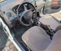 Белый Ситроен С-Зеро, объемом двигателя 0 л и пробегом 78 тыс. км за 4450 $, фото 31 на Automoto.ua