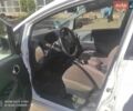 Білий Сітроен С-Зєро, об'ємом двигуна 0 л та пробігом 128 тис. км за 5500 $, фото 6 на Automoto.ua