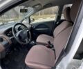 Білий Сітроен С-Зєро, об'ємом двигуна 0 л та пробігом 17 тис. км за 6499 $, фото 17 на Automoto.ua