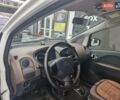 Белый Ситроен С-Зеро, объемом двигателя 0 л и пробегом 18 тыс. км за 6800 $, фото 14 на Automoto.ua