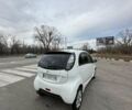 Білий Сітроен С-Зєро, об'ємом двигуна 0 л та пробігом 17 тис. км за 6499 $, фото 5 на Automoto.ua