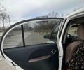 Білий Сітроен С-Зєро, об'ємом двигуна 0 л та пробігом 17 тис. км за 6499 $, фото 24 на Automoto.ua