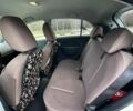 Білий Сітроен С-Зєро, об'ємом двигуна 0 л та пробігом 17 тис. км за 6499 $, фото 25 на Automoto.ua