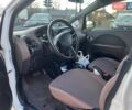 Белый Ситроен С-Зеро, объемом двигателя 0 л и пробегом 11 тыс. км за 5550 $, фото 12 на Automoto.ua