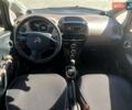 Белый Ситроен С-Зеро, объемом двигателя 0 л и пробегом 5 тыс. км за 5700 $, фото 12 на Automoto.ua