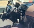 Белый Ситроен С-Зеро, объемом двигателя 0 л и пробегом 5 тыс. км за 5700 $, фото 13 на Automoto.ua