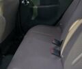 Білий Сітроен С-Зєро, об'ємом двигуна 0 л та пробігом 15 тис. км за 6000 $, фото 8 на Automoto.ua