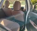 Белый Ситроен С-Зеро, объемом двигателя 0 л и пробегом 10 тыс. км за 7100 $, фото 10 на Automoto.ua