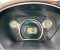 Білий Сітроен С-Зєро, об'ємом двигуна 0 л та пробігом 17 тис. км за 6499 $, фото 21 на Automoto.ua