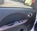 Белый Ситроен С-Зеро, объемом двигателя 0 л и пробегом 11 тыс. км за 5550 $, фото 14 на Automoto.ua
