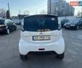 Белый Ситроен С-Зеро, объемом двигателя 0 л и пробегом 11 тыс. км за 5550 $, фото 6 на Automoto.ua