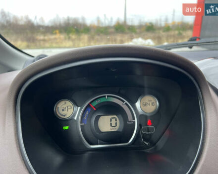 Черный Ситроен С-Зеро, объемом двигателя 0 л и пробегом 68 тыс. км за 4100 $, фото 15 на Automoto.ua