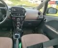 Чорний Сітроен С-Зєро, об'ємом двигуна 0 л та пробігом 90 тис. км за 5100 $, фото 3 на Automoto.ua