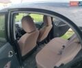 Чорний Сітроен С-Зєро, об'ємом двигуна 0 л та пробігом 90 тис. км за 5100 $, фото 10 на Automoto.ua