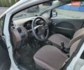 Черный Ситроен С-Зеро, объемом двигателя 0 л и пробегом 37 тыс. км за 4000 $, фото 19 на Automoto.ua