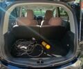 Чорний Сітроен С-Зєро, об'ємом двигуна 0 л та пробігом 123 тис. км за 4450 $, фото 9 на Automoto.ua