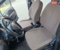 Черный Ситроен С-Зеро, объемом двигателя 0 л и пробегом 120 тыс. км за 3900 $, фото 16 на Automoto.ua
