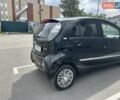 Чорний Сітроен С-Зєро, об'ємом двигуна 0 л та пробігом 120 тис. км за 6000 $, фото 3 на Automoto.ua