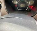 Черный Ситроен С-Зеро, объемом двигателя 0 л и пробегом 73 тыс. км за 3800 $, фото 2 на Automoto.ua