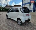 Черный Ситроен С-Зеро, объемом двигателя 0 л и пробегом 37 тыс. км за 4000 $, фото 5 на Automoto.ua