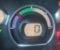 Чорний Сітроен С-Зєро, об'ємом двигуна 0 л та пробігом 90 тис. км за 5555 $, фото 5 на Automoto.ua