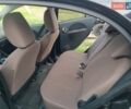Чорний Сітроен С-Зєро, об'ємом двигуна 0 л та пробігом 90 тис. км за 5100 $, фото 4 на Automoto.ua