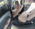 Черный Ситроен С-Зеро, объемом двигателя 0 л и пробегом 120 тыс. км за 3900 $, фото 12 на Automoto.ua