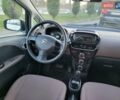 Черный Ситроен С-Зеро, объемом двигателя 0 л и пробегом 37 тыс. км за 4000 $, фото 15 на Automoto.ua