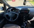Черный Ситроен С-Зеро, объемом двигателя 0 л и пробегом 92 тыс. км за 4250 $, фото 2 на Automoto.ua