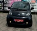 Чорний Сітроен С-Зєро, об'ємом двигуна 0 л та пробігом 57 тис. км за 5300 $, фото 6 на Automoto.ua