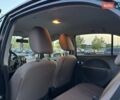 Чорний Сітроен С-Зєро, об'ємом двигуна 0 л та пробігом 88 тис. км за 4400 $, фото 14 на Automoto.ua