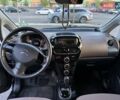 Чорний Сітроен С-Зєро, об'ємом двигуна 0 л та пробігом 88 тис. км за 4400 $, фото 16 на Automoto.ua