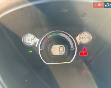 Чорний Сітроен С-Зєро, об'ємом двигуна 0 л та пробігом 130 тис. км за 3100 $, фото 21 на Automoto.ua