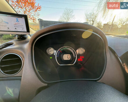 Чорний Сітроен С-Зєро, об'ємом двигуна 0 л та пробігом 130 тис. км за 3100 $, фото 19 на Automoto.ua