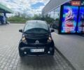 Черный Ситроен С-Зеро, объемом двигателя 0 л и пробегом 69 тыс. км за 4850 $, фото 1 на Automoto.ua