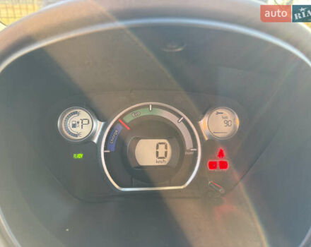 Чорний Сітроен С-Зєро, об'ємом двигуна 0 л та пробігом 130 тис. км за 3100 $, фото 20 на Automoto.ua